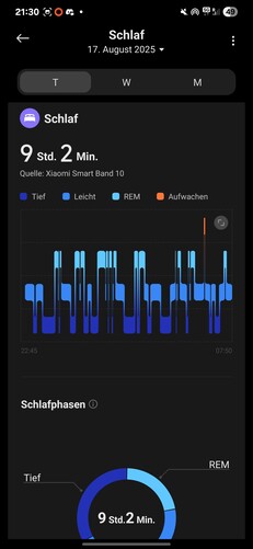 Xiaomi Smart Band 10 Uyku