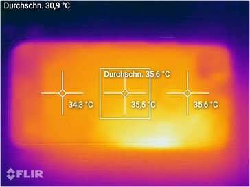 Heat map - Bottom