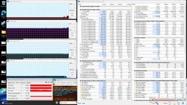 Prime95+FurMark stresi