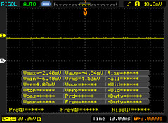 No PWM detected on all brightness levels (Secondary display)