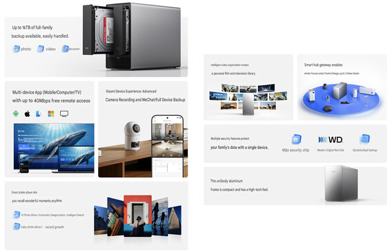 Xiaomi NAS’ın başlıca özellikleri (makine çevirisi)