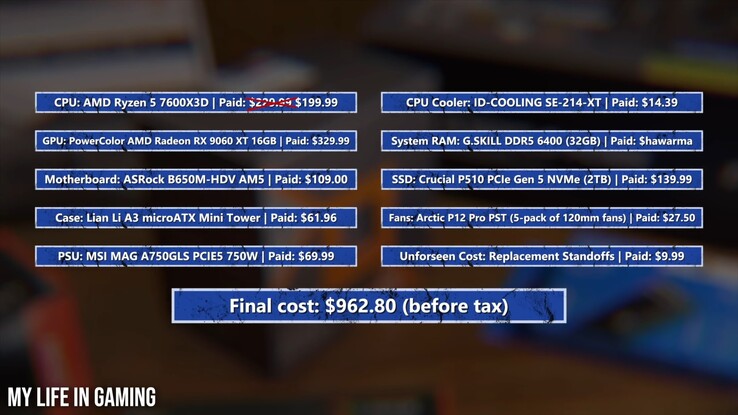 My Life in Gaming'e göre PS5 Pro'ya eşdeğer oyun bilgisayarı.