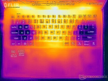 Yüzey sıcaklıkları stres testi (üst taraf)