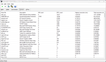 LatencyMon - Sürücü