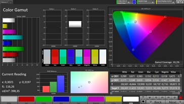 AdobeRGB renk alanı (Doğal renk profili)