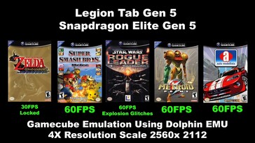 Lenovo Legion Tab 5. Nesil Game Cube emülasyon sonuçları.