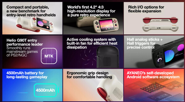 Ayaneo Pocket Air Mini'nin özellikleri.