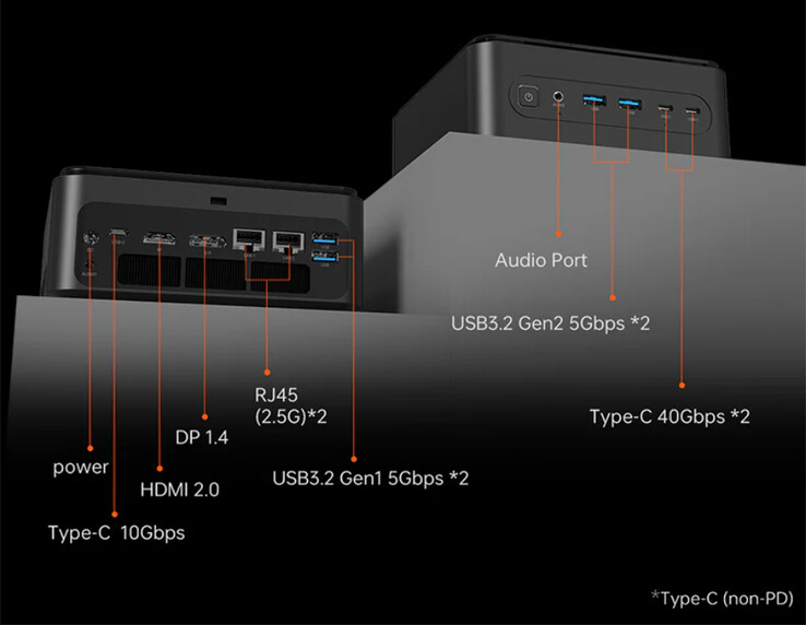 (Resim kaynağı: Machenike)