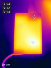 Stres testi sırasında güç kaynağı ünitesi