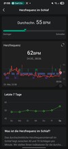Amazfit Active2 Uyku