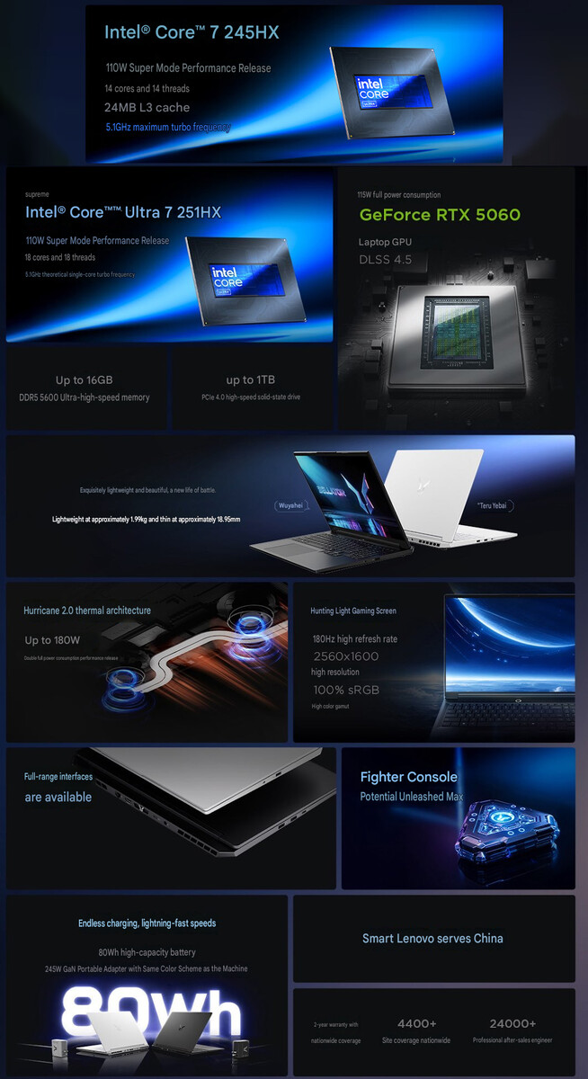 Lenovo Lecoo Fighter 7000X 2026’nın en önemli özellikleri (makine çevirisi)