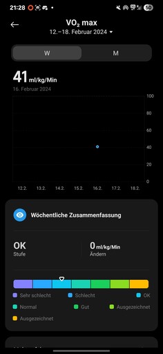 Xiaomi Smart Band 10 Sağlık