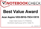 Best Value Award in March 2017: Aspire VX5-591G-75C4