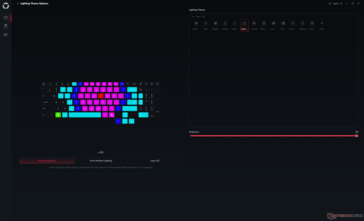 Klavye RGB LED efektleri