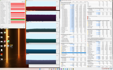 Cyberpunk 2077 stresi (Cooler Boost ile performans modu)