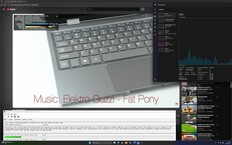 YouTube testi