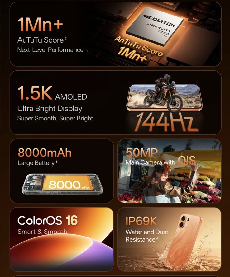 K14 Plus 5G’nin öne çıkan özellikleri.