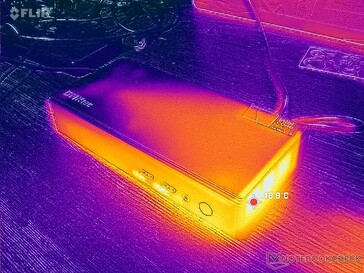 Prime95 stres (sağda)