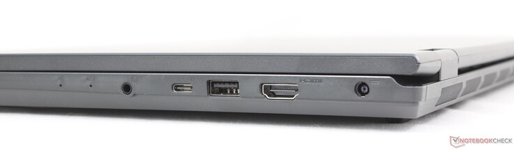 Sağ: 3,5 mm kulaklık, USB-C 3.2 Gen. 2 w/ DisplayPort + Güç Dağıtımı, USB-A 3.2 Gen. 1, HDMI 2.1, AC adaptörü
