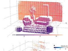 Sistem tarafından oluşturulan örnek bir nokta bulutu