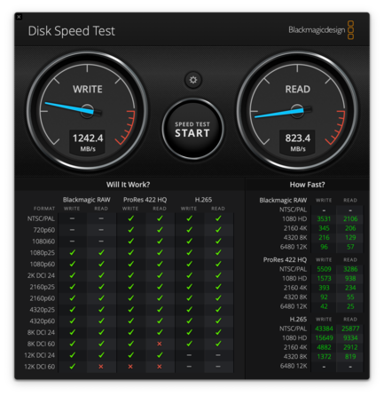 Mac: Blackmagicdesign Disk Hız Testi