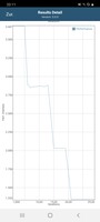 GFXBench battery test