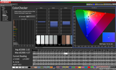 ColorChecker after calibration