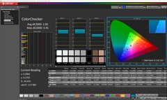 ColorChecker kalibre edildi