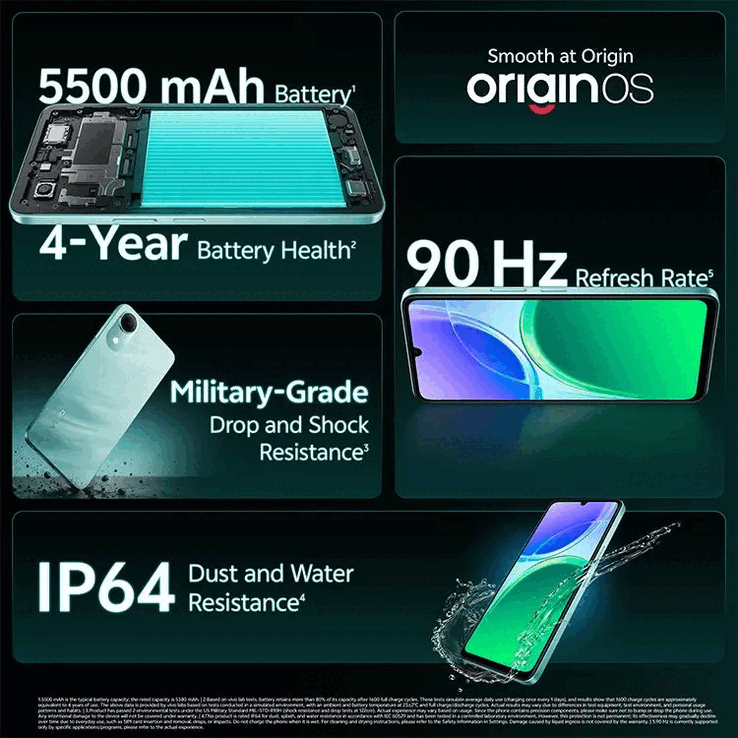 Vivo T5e'nin temel özellikleri