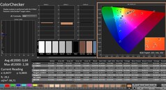 Calman: ColorChecker (kalibre edilmiş)