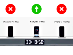 Xiaomi 17 Max, bir değil iki Apple iPhone 17 Pro Max telefondan daha uzun süre dayanmayı başardı.