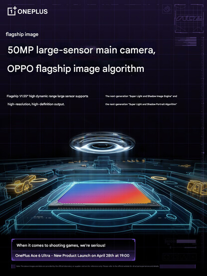 Telefonun birincil kamera özellikleri (makine çevirisi)