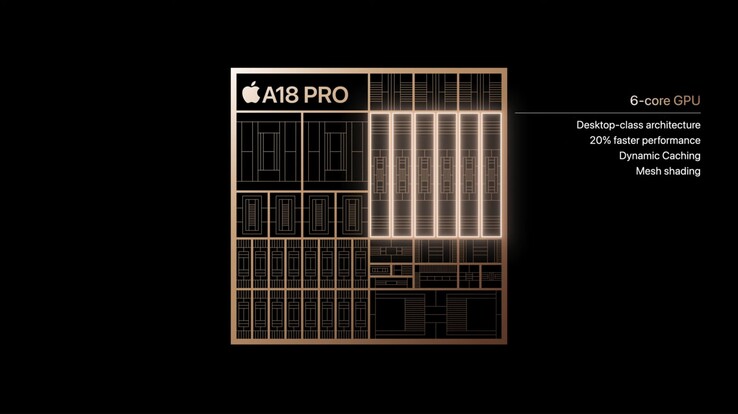A18 Pro, 4 verimlilik ve 2 performans çekirdeği ile Apple M1 düzeyinde performans sunar.
