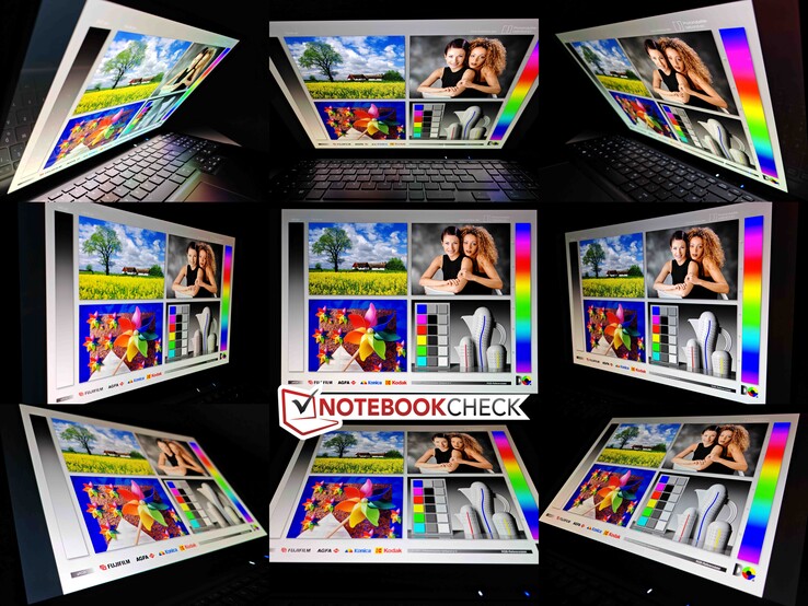 Görüş açısı kararlılığı