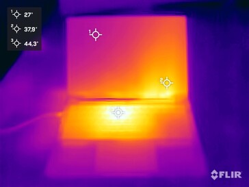 Stres testi sırasında üst taraf