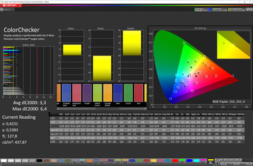 Mixed colors (profile: Vivid, DCI-P3 target color space)