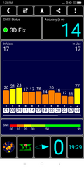 GPS Test indoors