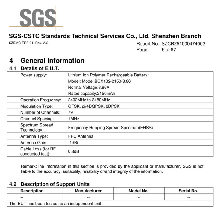 (Resim kaynağı: FCC)