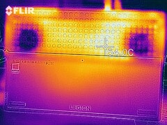 Heatmap of the bottom of the device under load