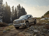 Ford F-150. Şirketin yeni yapay zeka asistanı, araç sahiplerinin araçlarıyla ilgili sorularını yanıtlamak üzere tasarlanmıştır.