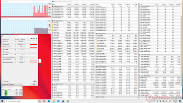 System idle