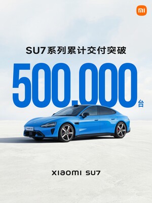 Sadece 28 ayda 500.000 adet Xiaomi elektrikli araç.