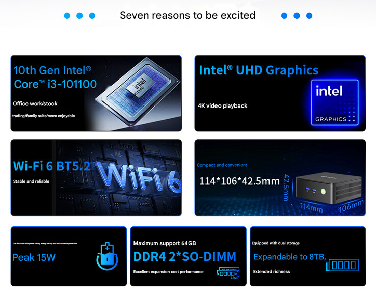 GMK G3 Pro'nun öne çıkan özellikleri (Resim kaynağı: GMKtec)
