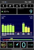 GPS testi: açık havada