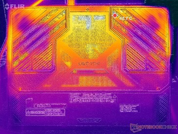 Cyberpunk 2077 stres (D kapak)