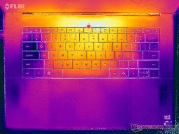 Cyberpunk 2077 stres (C kapak)