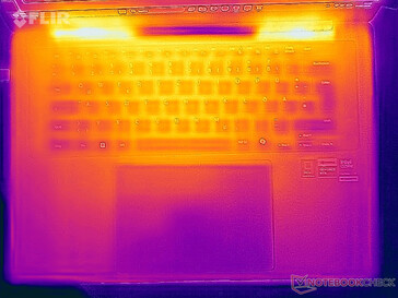 Isı haritası stres (üstte)