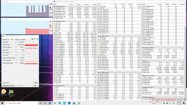 System idle