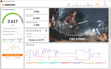 Fire Strike (plugged in, Iris Xe Graphics G7)