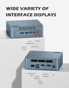 Bosgame E2 Plus Mini PC 